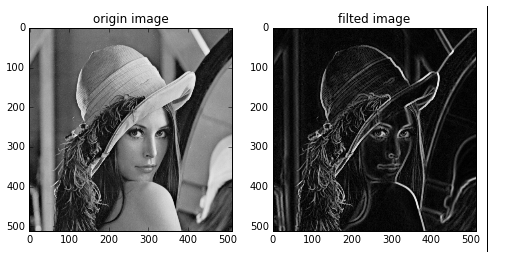 python数字图像处理之高级滤波代码详解