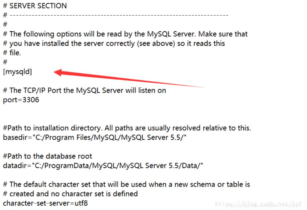 mysql数据库中1045错误的解决方法