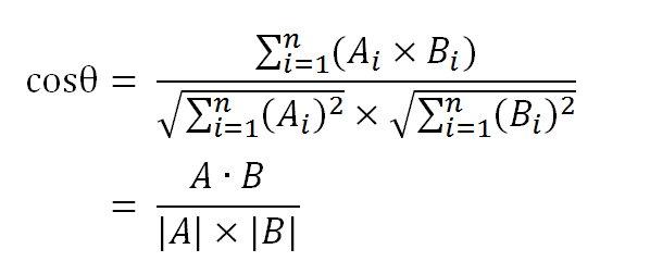 TF-IDF与余弦相似性的应用（二） 找出相似文章