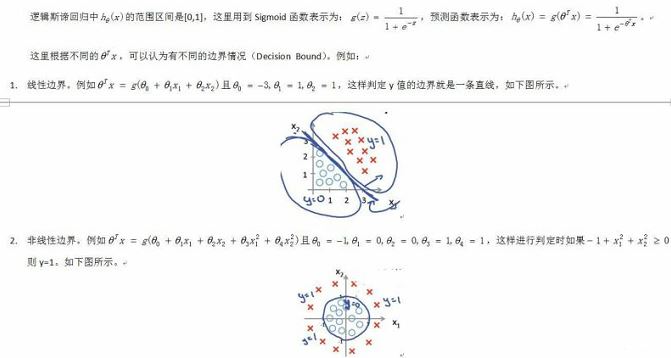 机器学习经典算法-logistic回归代码详解