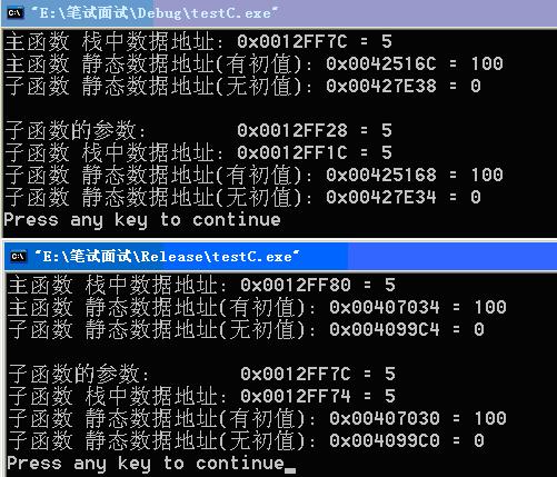 浅析C/C++变量在内存中的分布