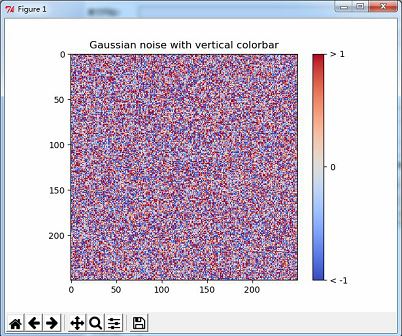 Python matplotlib画图实例之绘制拥有彩条的图表