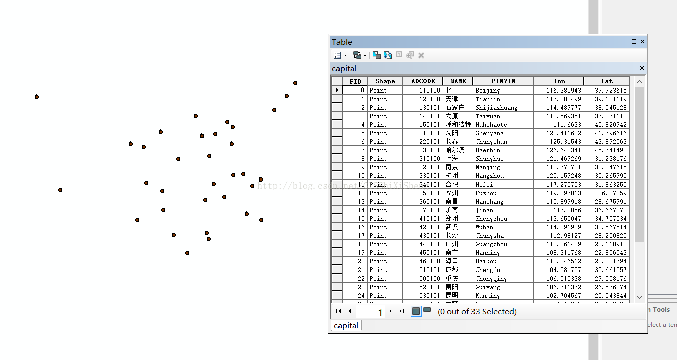 java 中Excel转shape file的实例详解