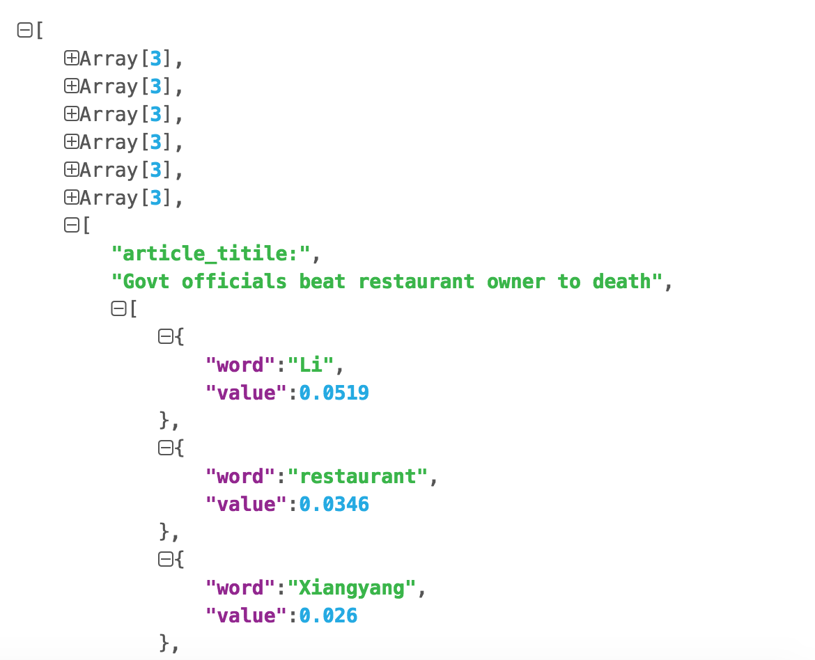 Python爬取十篇新闻统计TF-IDF