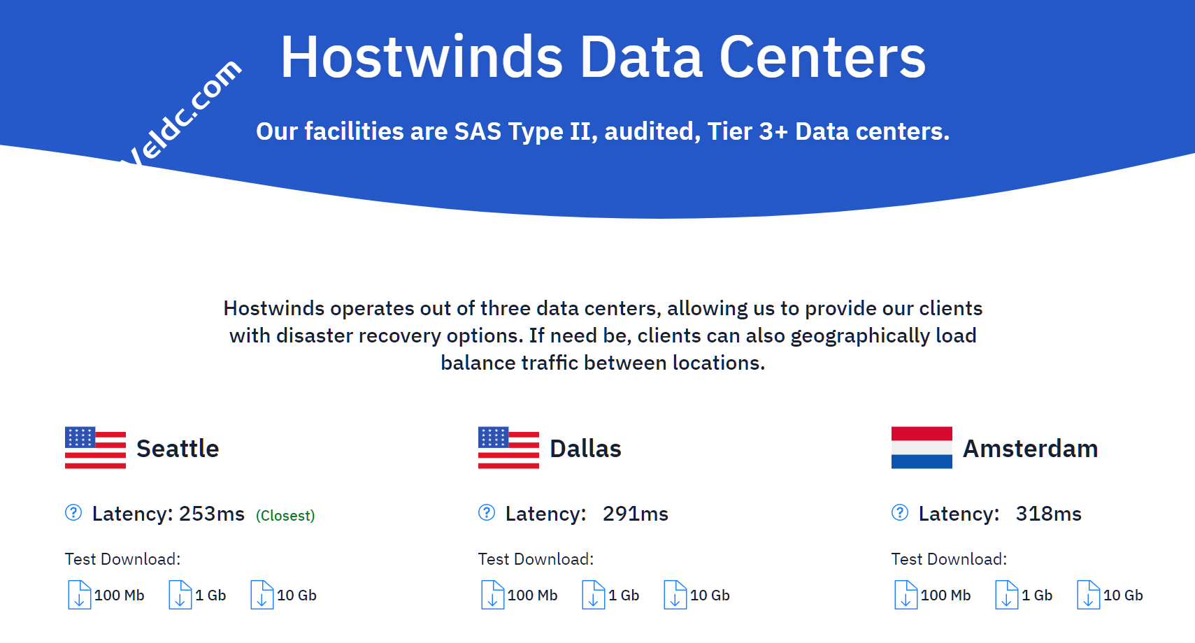 Hostwinds：美国/荷兰VPS云服务器，免费更换IP，月付4.99美元起或$0.006931/时起