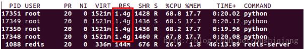 python多进程中的内存复制(实例讲解)