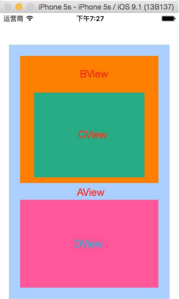 iOS开发之事件传递响应链