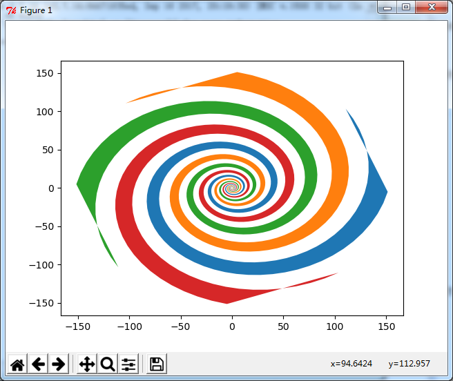 Python+matplotlib实现填充螺旋实例