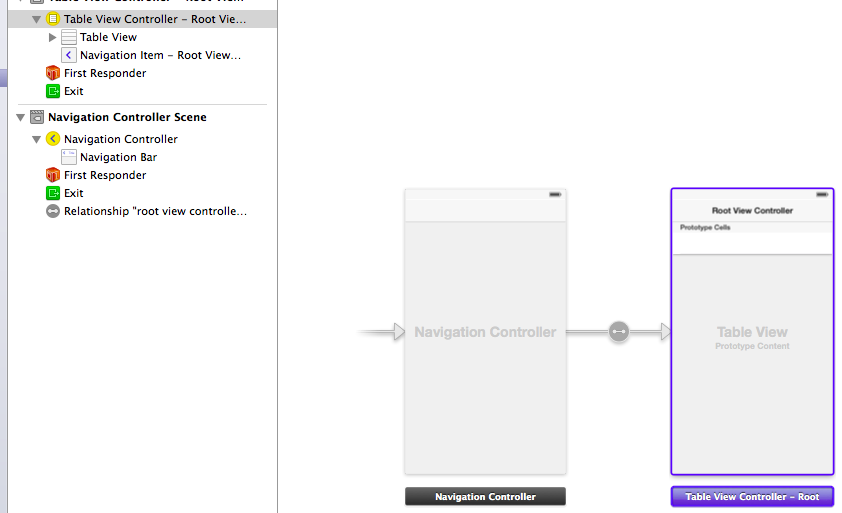 详解iOS开发中使用storyboard创建导航控制器的方法
