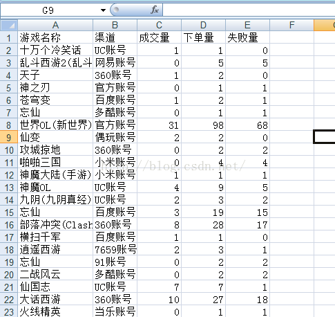 Python建立Map写Excel表实例解析