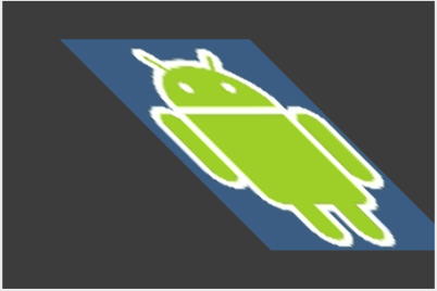 Android变形(Transform)之Matrix用法