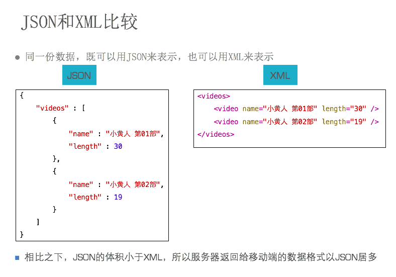 iOS开发使用JSON解析网络数据