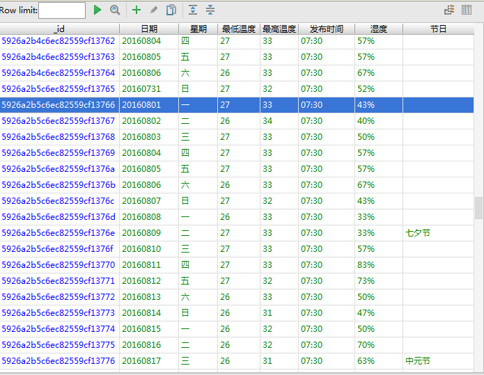 Python爬虫天气预报实例详解（小白入门）