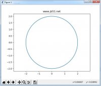 Python实现的圆形绘制(画圆)示例