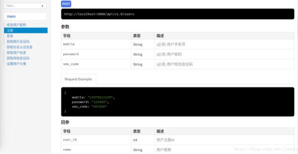 使用apidoc管理RESTful风格Flask项目接口文档方法