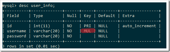 mysql索引原理与用法实例分析