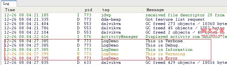 Android开发笔记之:Log图文详解(Log.v,Log.d,Log.i,Log.w,Log.e)