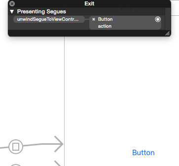 iOS App开发中UIViewController类的使用教程