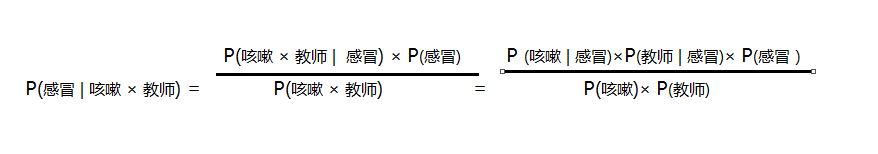 python机器学习之贝叶斯分类