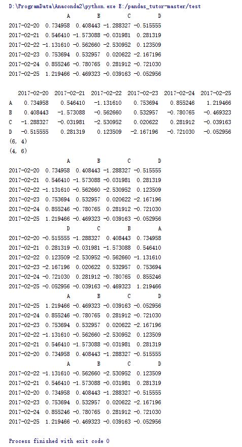 Python数据分析库pandas基本操作方法