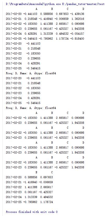 Python数据分析库pandas基本操作方法