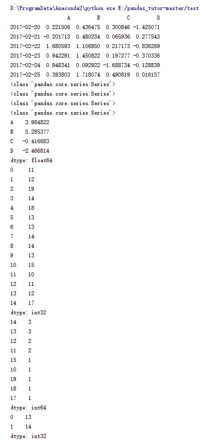 Python数据分析库pandas基本操作方法