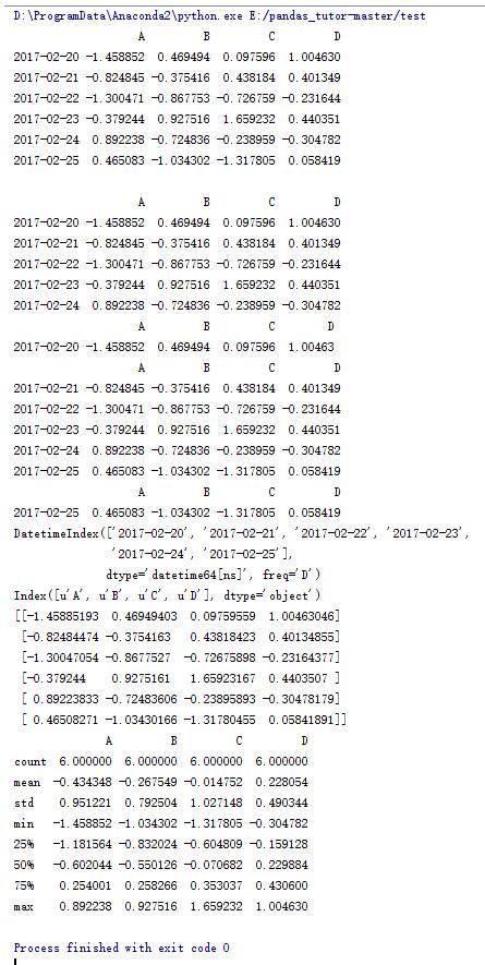 Python数据分析库pandas基本操作方法