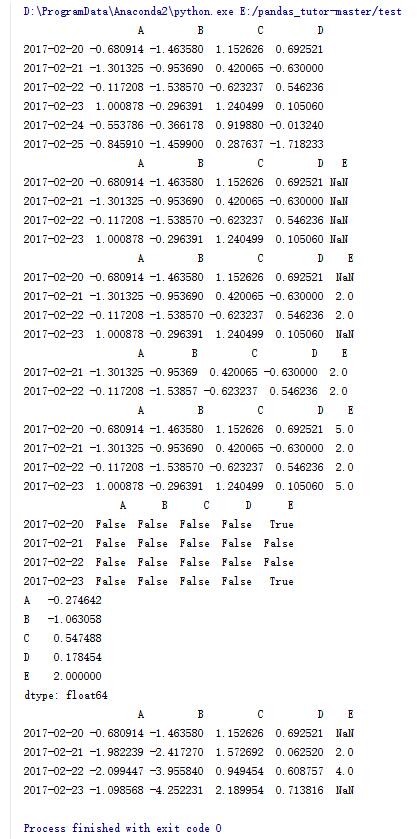 Python数据分析库pandas基本操作方法