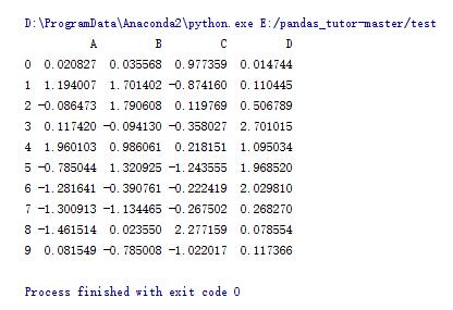 Python数据分析库pandas基本操作方法