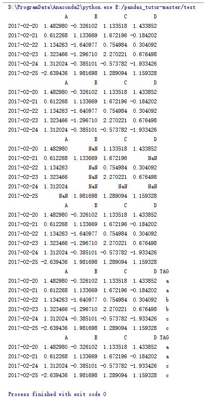 Python数据分析库pandas基本操作方法