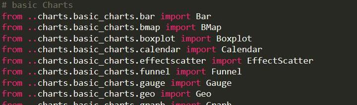 jupyter notebook引用from pyecharts.charts import Bar运行报错