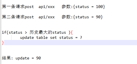 Mysql事务并发问题解决方案