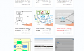 Linux新建用户并允许docker及docker基本命令