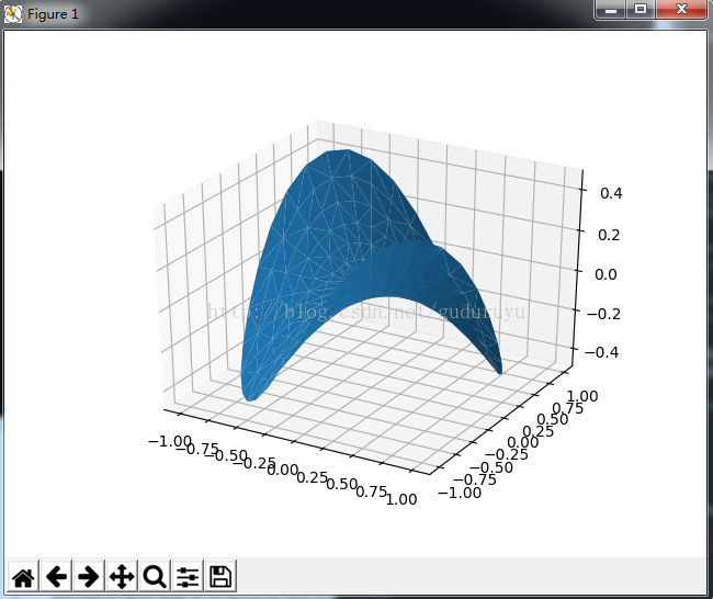 python绘制3d图形