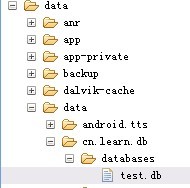 Android使用SQLite数据库的简单实例
