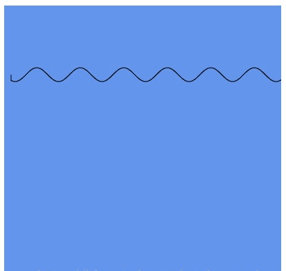 Javascript 绘制 sin 曲线过程附图