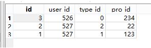 SQL 列不同的表查询结果合并操作