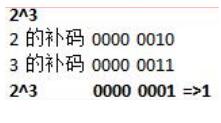 浅谈Go语言中的次方用法