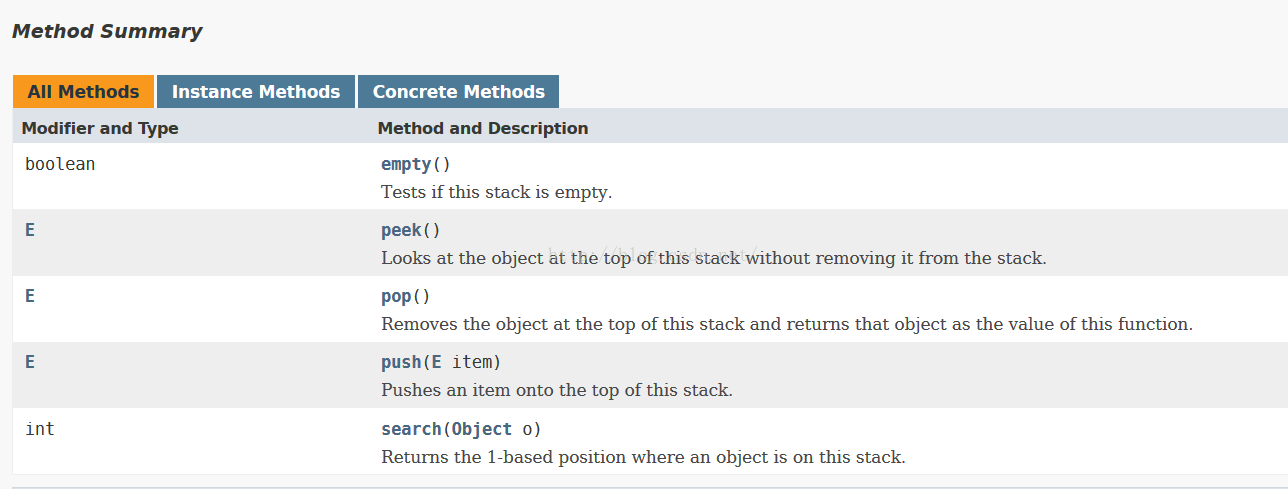 java中stack(栈)的使用代码实例