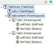 Android入门之TabHost与TabWidget实例解析
