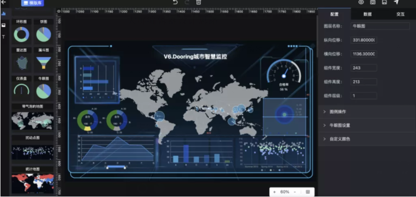 从零开发可视化大屏制作平台
