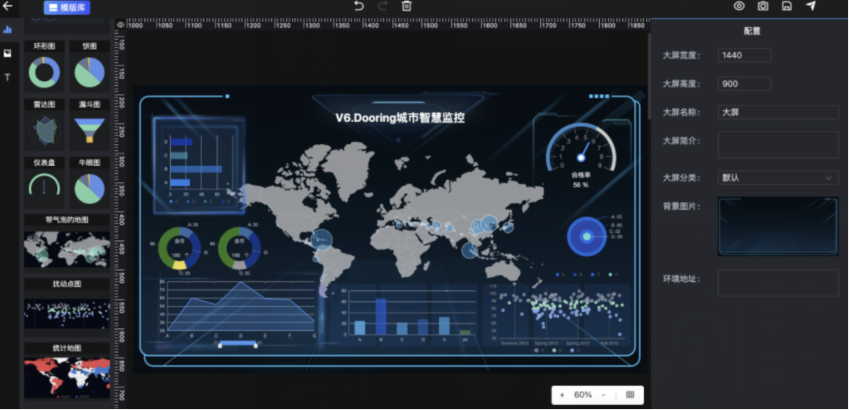 从零开发可视化大屏制作平台