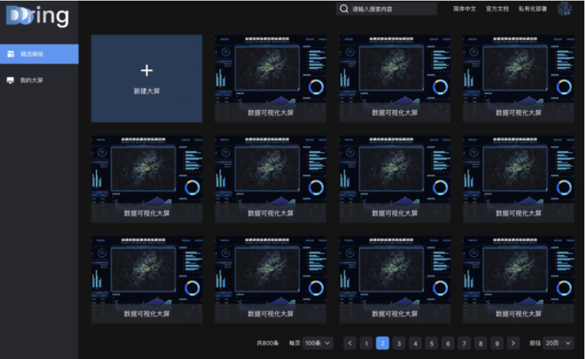 从零开发可视化大屏制作平台