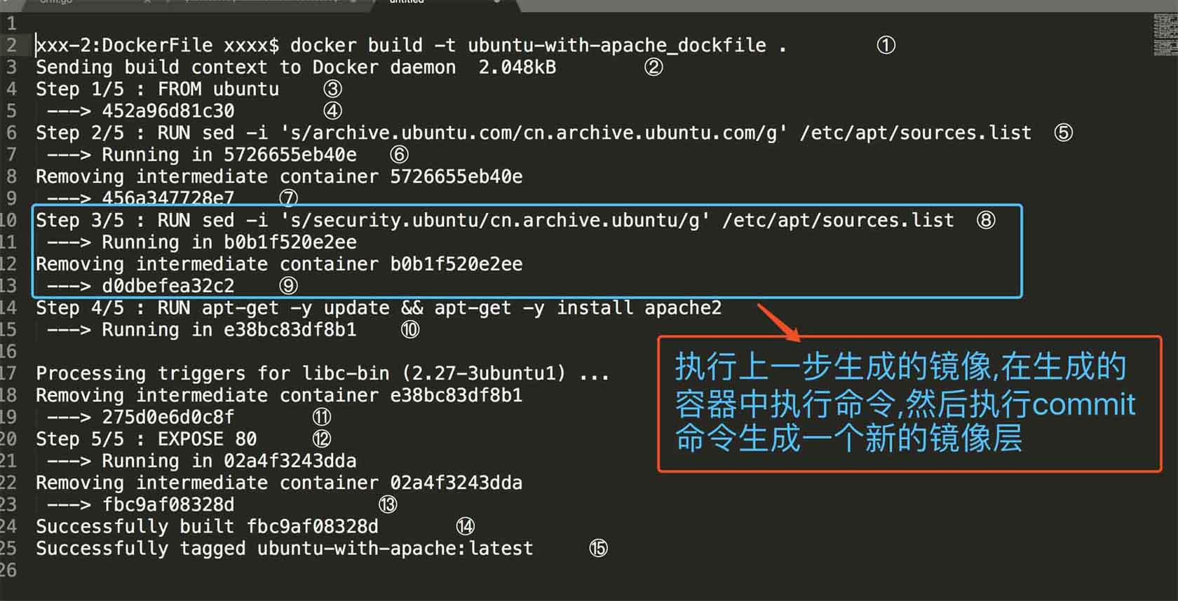 docker使用Dockerfile构建镜像的方法