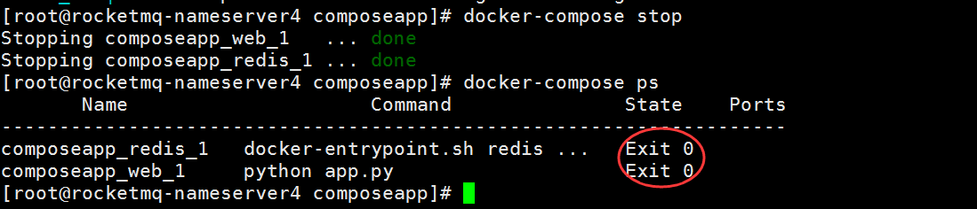 Docker Compose常用命令详解