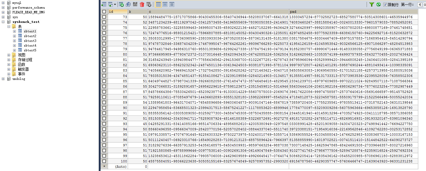 Sysbench对Mysql进行基准测试过程解析