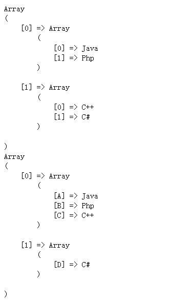 浅谈php数组array_change_key_case() 函数和array_chunk()函数