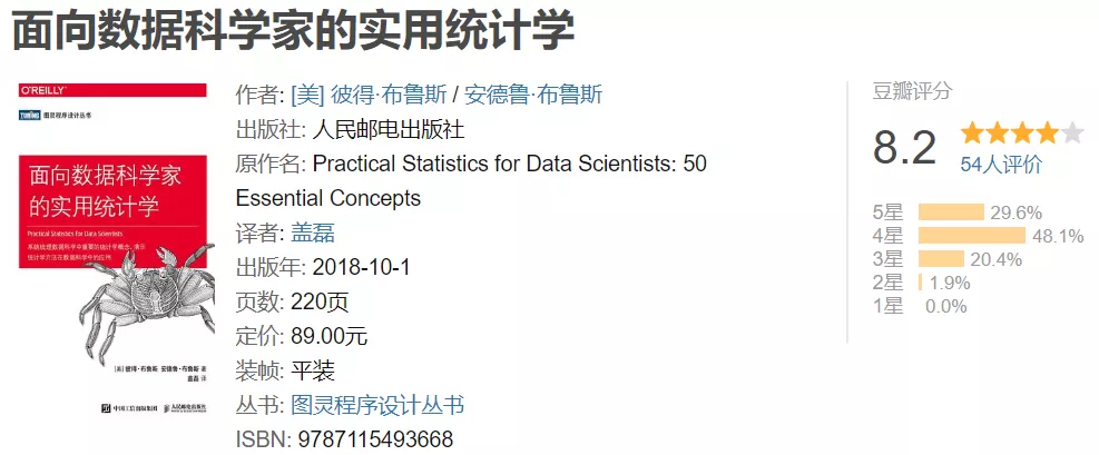 2021年，每个数据科学家都应该阅读的5本书