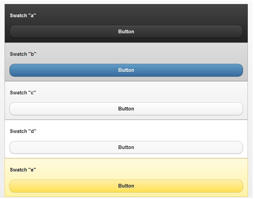 jQuery移动页面开发中主题按钮的设计示例