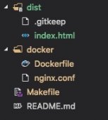 尝试Docker+Nginx部署单页应用方法